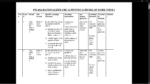 PP2 TERM 2 CRE SCHEMES OF WORK 2026