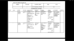 PP2 TERM 2  PSYCHOMOTOER SCHEMES OF WORK 2026