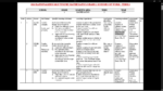 GRADE 1 TERM 2 MATHEMATICS SCHEMES OF WORK  2026 klb