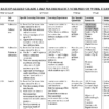 GRADE 1 TERM 2 MATHEMATICS SCHEMES OF WORK 2026 JKF