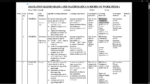 GRADE 1 TERM 2 MATHEMATICS SCHEMES OF WORK 2026 JKF