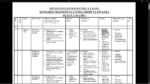 GRADE 1 TERM 2 KISWAHILI SCHEMES OF WORK 2026