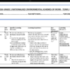 GRADE 1 TERM 2 ENVIRONMENTAL SCHEMES OF WORK 2026