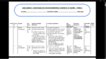 GRADE 1 TERM 2 ENVIRONMENTAL SCHEMES OF WORK 2026