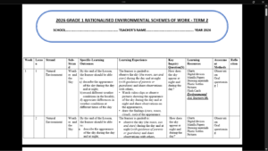 GRADE 1 TERM 2 ENVIRONMENTAL SCHEMES OF WORK 2026