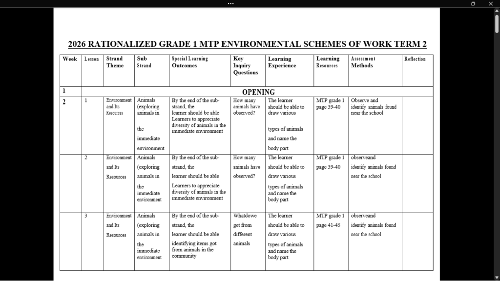 GRADE 1 TERM 2 ENVIRONMENTAL SCHEMES OF WORK 2026 MTP