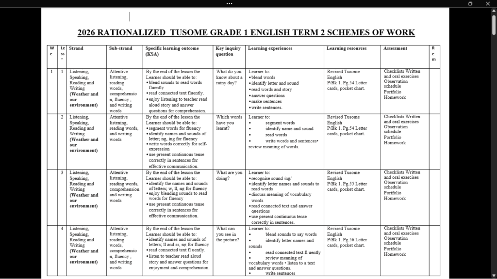GRADE 1 TERM 2 ENGLISH SCHEMES OF WORK 2026 tusome
