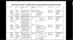 GRADE 1 TERM 2 ENGLISH SCHEMES OF WORK 2026 tusome