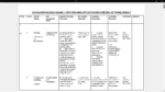 GRADE 1 TERM 2 ENGLISH SCHEMES OF WORK 2026 New progressive