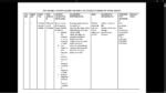 GRADE 1 TERM 2 CREATIVE SCHEMES OF WORK 2026