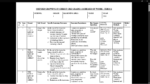 GRADE 1 TERM 2 CRE SCHEMES OF WORK 2026