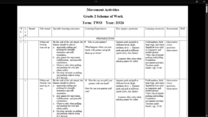 GRADE 2 TERM 2 MOVEMENT SCHEMES OF WORK 2026