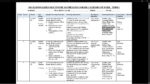 GRADE 2 TERM 2 MATHEMATICS SCHEMES OF WORK 2026