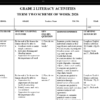 GRADE 2 TERM 2 LITERACY SCHEMES OF WORK 2026
