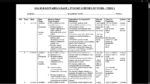 GRADE 2 TERM 2 KISWAHILI SCHEMES OF WORK 2026
