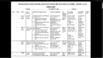 GRADE 2 TERM 2 IRE SCHEMES OF WORK 2026
