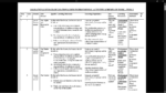 GRADE 2 TERM 2 ENVIRONMENTAL SCHEMES OF WORK 2026