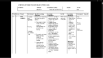 GRADE 2 TERM 2 ENGLISH SCHEMES OF WORK 2026