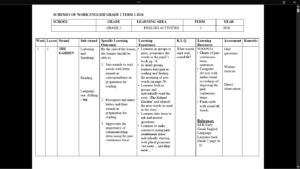 GRADE 2 TERM 2 ENGLISH SCHEMES OF WORK 2026