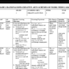 GRADE 2 TERM 2 CREATIVE ARTS SCHEMES OF WORK 2026