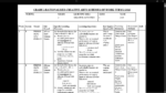 GRADE 2 TERM 2 CREATIVE ARTS SCHEMES OF WORK 2026