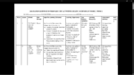 GRADE 2 TERM 2 CRE SCHEMES OF WORK 2026