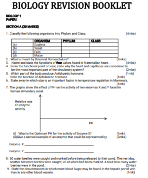 Biology paper 1 KCSE Revision booklet with answers