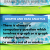 BIOLOGY PAPER 2 SECTION B COMPULSORY QUESTION GRAPHS & DATA ANALYSIS