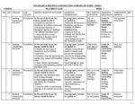 GRADE 10 TERM 2 BUILDING CONSTRUCTION SCHEMES