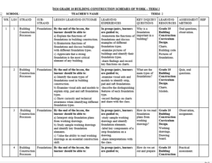 GRADE 10 TERM 2 BUILDING CONSTRUCTION SCHEMES