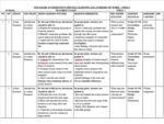 GRADE 10 TERM 2 COMMUNITY SERVICE SCHEMES 2026
