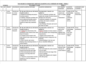 GRADE 10 TERM 2 COMMUNITY SERVICE SCHEMES 2026