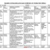 GRADE 10 TERM 2 ENGLISH LANGUAGE SCHEMES 2026
