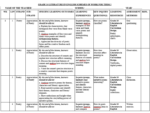 GRADE 10 TERM 2 LITERATURE IN ENGLISH SCHEMES 2026