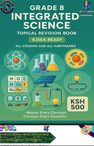 Grade 8 INTEGRATED SCIENCE topical questions booklet