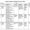 GRADE 10 TERM 2 GERMAN SCHEMES 2026