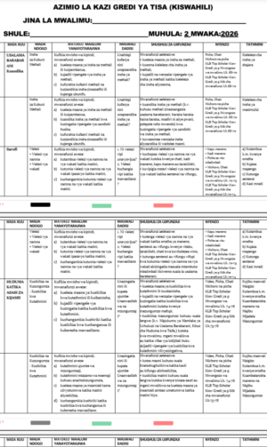 Kiswahili Grade 9 term 2 2026 schemes of work