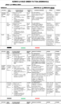 Kiswahili Grade 9 term 2 2026 schemes of work