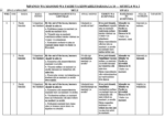 GRADE 10 TERM 2 KISWAHILI FASIHI SCHEMES 2026