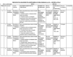 GRADE 10 TERM 2 KISWAHILI LUGHA SCHEMES 2026