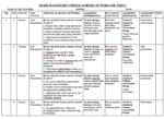 GRADE 10 TERM 2 MANDARIN SCHEMES 2026