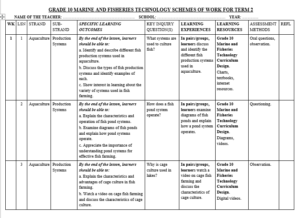 GRADE 10 TERM 2 MARINE & FISHERIES SCHEMES 2026