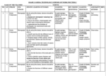 GRADE 10 TERM 2 MEDIA TECHNOLOGY SCHEMES 2026