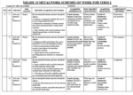 GRADE 10 TERM 2 METAL WORK SCHEMES 2026