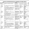 GRADE 10 TERM 2 POWER MECHANICS SCHEMES 2026