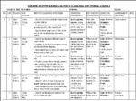 GRADE 10 TERM 2 POWER MECHANICS SCHEMES 2026