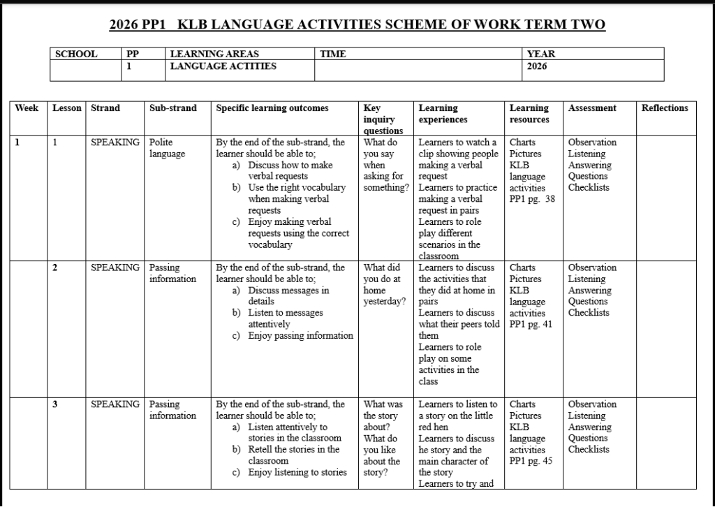 PP1 TERM 2 LANGUAGE SCHEMES OF WORK 2026