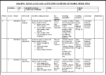 PP1 TERM 2 LANGUAGE SCHEMES OF WORK 2026