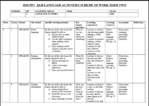 PP1 TERM 2 LANGUAGE SCHEMES OF WORK 2026