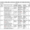 GRADE 10 TERM 2 THEATRE & FILM SCHEMES 2026